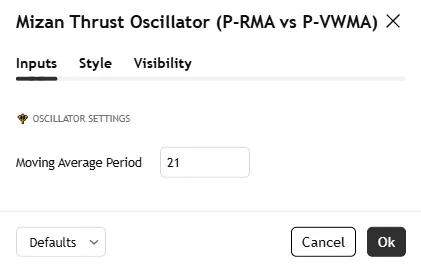 تنظیمات اندیکاتورMizan Thrust Oscillator (P-RMA vs P-VWMA)
