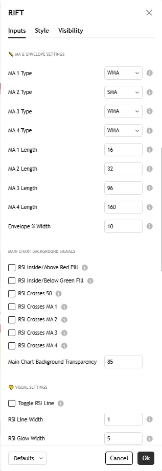تنظیمات اندیکاتور Relative Imbalance Flow Tracker (RIFT)