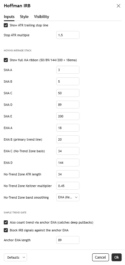 تنظیمات اندیکاتورRob Hoffman IRB + MA Trend