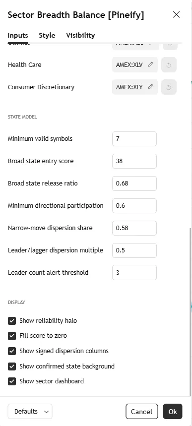 تنظیمات اندیکاتور Sector Breadth Balance [Pineify]