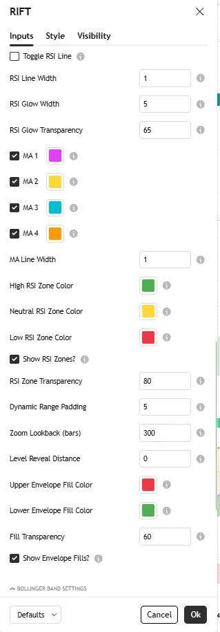 تنظیمات اندیکاتور Relative Imbalance Flow Tracker (RIFT)