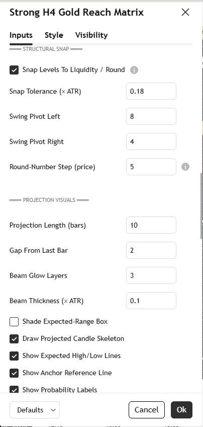 تنظیمات اندیکاتور Strong H4 Gold Reach Matrix | ProjectSyndicate