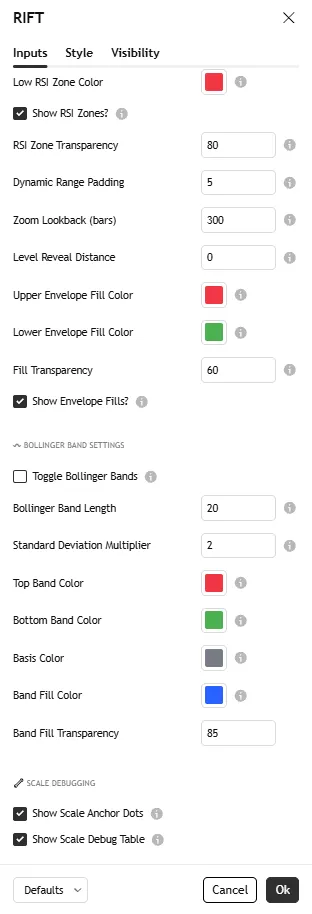 تنظیمات اندیکاتور Relative Imbalance Flow Tracker (RIFT)