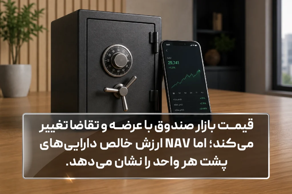 NAV صندوق چیست و چرا هنگام سرمایهگذاری اهمیت دارد؟