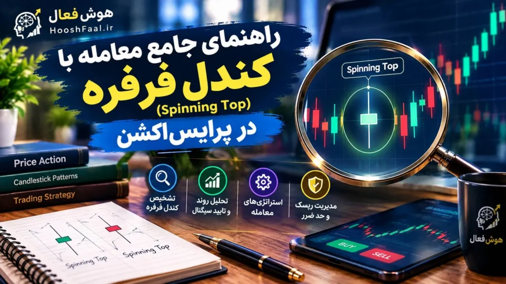 کندل فرفره