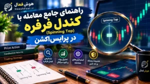 راهنمای جامع معامله با کندل فرفره (Spinning Top) در پرایس‌اکشن