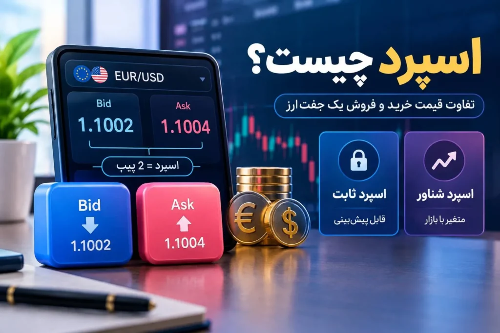 اسپرد چیست؟