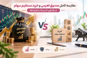 مقایسه کامل صندوق اهرمی و خرید مستقیم سهام از بازدهی تا ریسک و هزینه‌ها