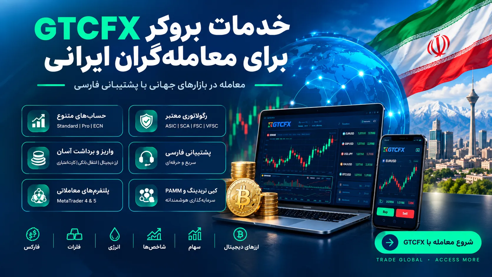 gtcfx iran