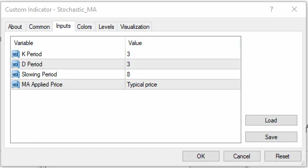 دانلود اندیکاتور Stochastic Moving Average کاهش نویز و رفتار نرم تر در نوسانات قیمت برای متاتریدر 4 در فارکس