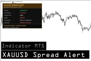 دانلود اندیکاتور XAUUSD Spread Alert Utility MT5 ابزار کاربردی برای پایش لحظه‌ای اسپرد طلا برای متاتریدر 5 در فارکس