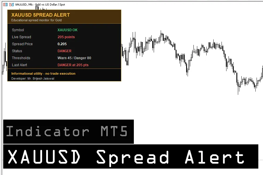 دانلود اندیکاتور XAUUSD Spread Alert Utility MT5 ابزار کاربردی برای پایش لحظه‌ای اسپرد طلا برای متاتریدر 5 در فارکس