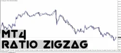 دانلود اندیکاتور Ratio ZigZag بر اساس ZigZag برای شناسایی سقف‌ها و کف‌های مهم بازار برای متاتریدر 4 در فارکس