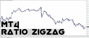 دانلود اندیکاتور Ratio ZigZag بر اساس ZigZag برای شناسایی سقف‌ها و کف‌های مهم بازار برای متاتریدر 4 در فارکس