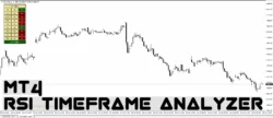 دانلود اندیکاتور RSI Timeframe Analyzer ابزار تحلیلی بررسی وضعیت RSI را به‌صورت همزمان در چند بازه زمانی برای متاتریدر 4 در فارکس
