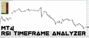 دانلود اندیکاتور RSI Timeframe Analyzer ابزار تحلیلی بررسی  وضعیت RSI را به‌صورت همزمان در چند بازه زمانی برای متاتریدر 4 در فارکس