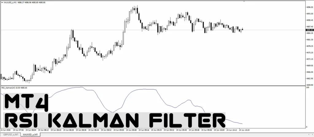 دانلود اندیکاتور RSI Kalman Filter کاهش نوسانات و نویزهای کوتاه‌مدت قیمت و ایجاد یک RSI نرم‌تر برای متاتریدر 4 در فارکس