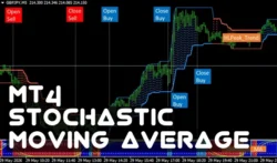 دانلود اندیکاتور Stochastic Moving Average کاهش نویز و رفتار نرم تر در نوسانات قیمت برای متاتریدر 4 در فارکس