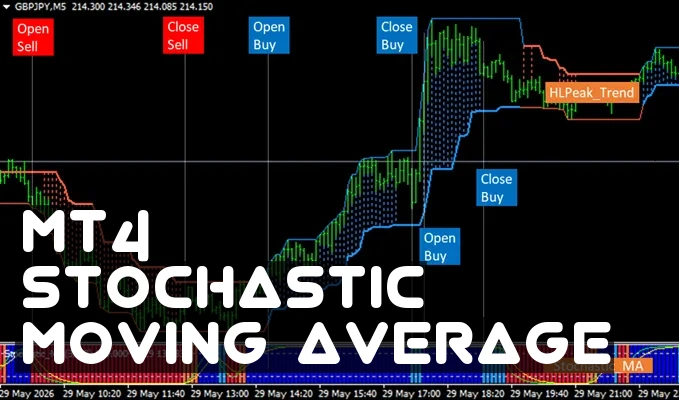 دانلود اندیکاتور Stochastic Moving Average کاهش نویز و رفتار نرم تر در نوسانات قیمت برای متاتریدر 4 در فارکس