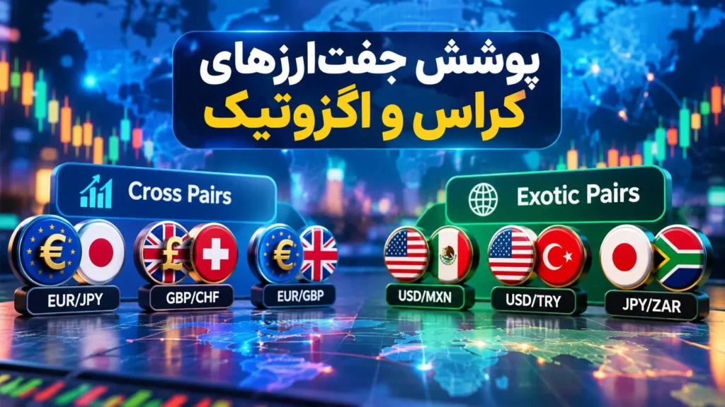 پوشش جفت‌ارزهای کراس و اگزوتیک