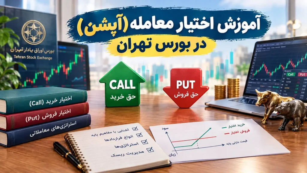 آموزش اختیار معامله (آپشن) در بورس تهران