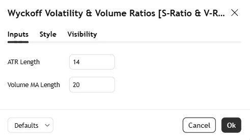 تنظیمات اندیکاتور Wyckoff Volatility & Volume Ratios