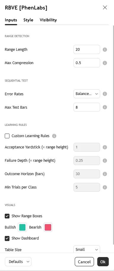تنظیمات اندیکاتور Range Breakout Verdict Engine