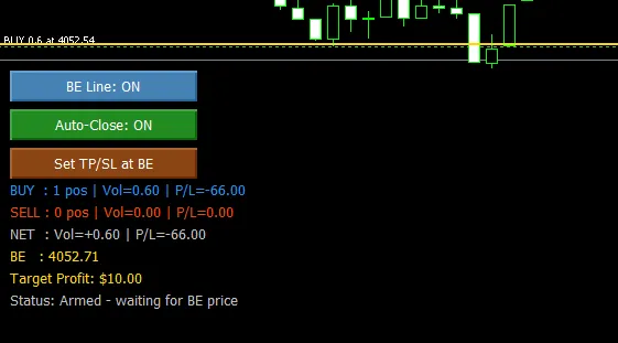 دانلود اکسپرت Break Even Manager [Hooshefaal] محاسبه قیمت سر به سر (Break Even)، نمایش وضعیت معاملات باز و مدیریت خروج از معاملات برای متاتریدر 5 در فارکس