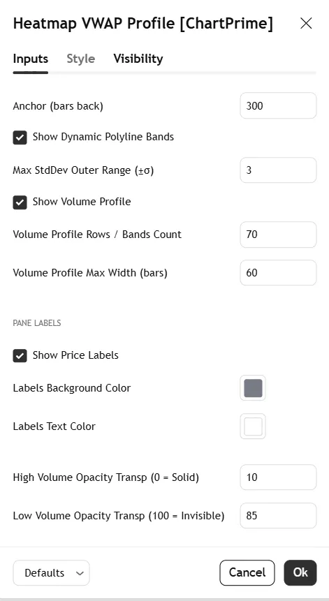 تنظیمات اندیکاتور Heatmap VWAP Profile