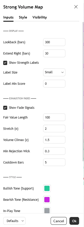 تنظیمات اندیکاتور Strong Volume Map