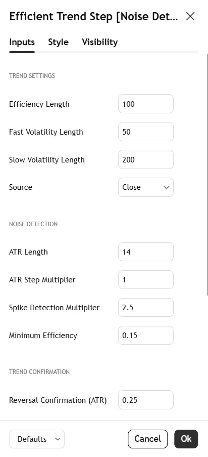تنظیمات اندیکاتور Efficient Trend Step