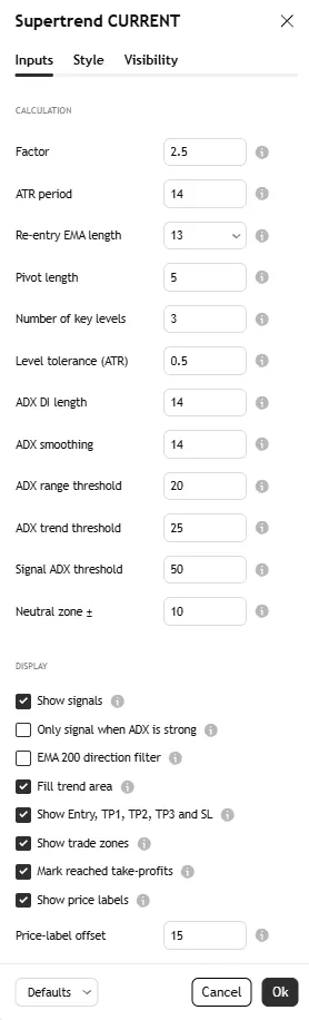 تنظیمات اندیکاتور Supertrend with Entry, TP1, TP2 & TP3 V.02