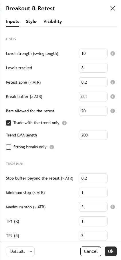 تنظیمات اندیکاتور Breakout & Retest Buy Sell Signals with TP & SL