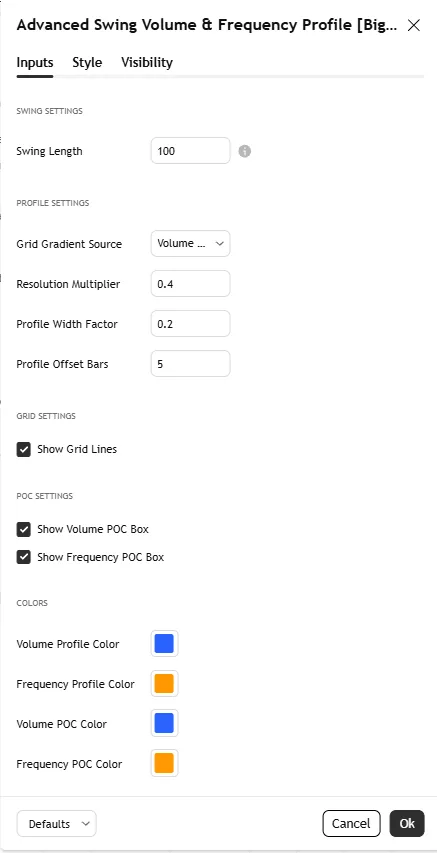 تنظیمات اندیکاتور  Advanced Swing Volume & Frequency Profile