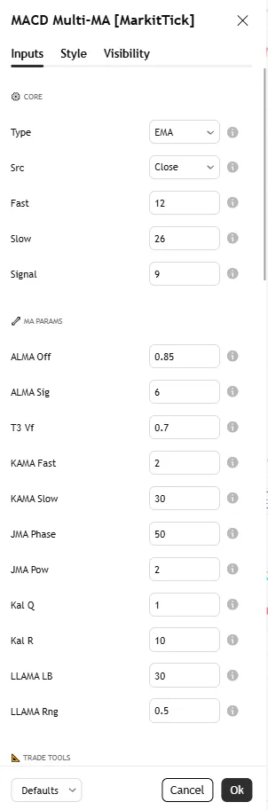 
تنظیمات اندیکاتور MACD Multi MA