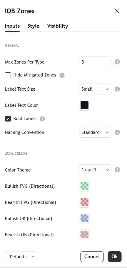 تنظیمات اندیکاتور FVG and Order Blocks Detector