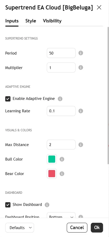 تنظیمات اندیکاتور Supertrend Error-Adaptive Cloud