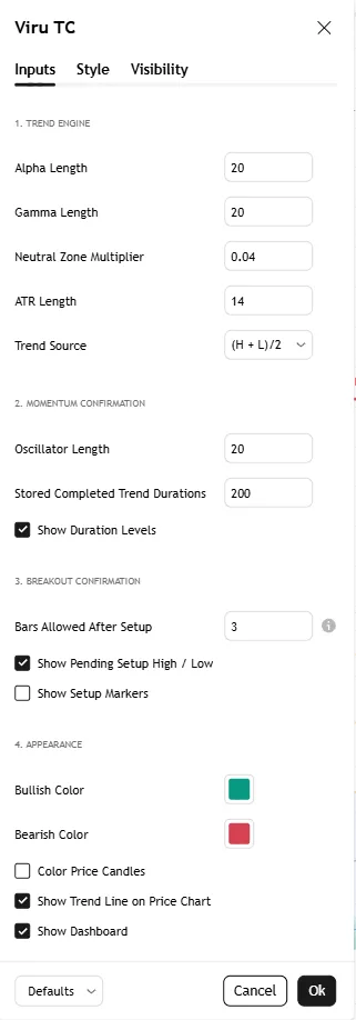 تنظیمات اندیکاتور Viru Trend Confirmation 