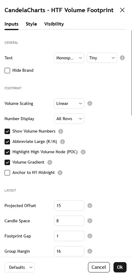 تنظیمات اندیکاتور CandelaCharts HTF Volume Footprint