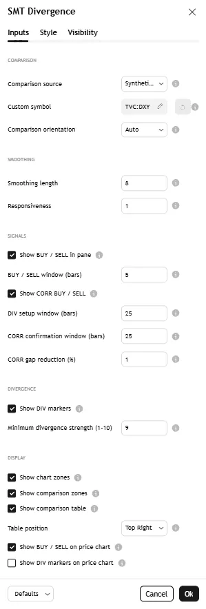 تنظیمات اندیکاتور SMT Divergence Oscillator