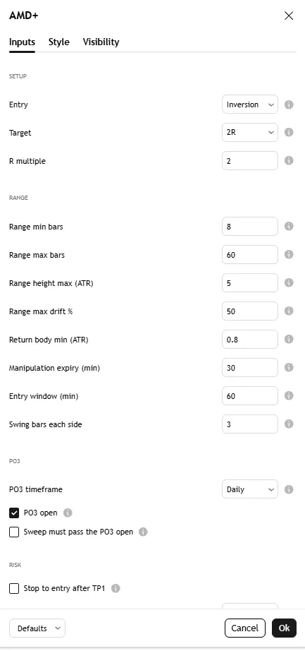 تنظیمات اندیکاتور + AMD Range