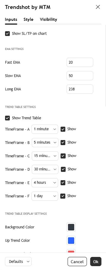 تنظیمات اندیکاتور Trendshot by MTM