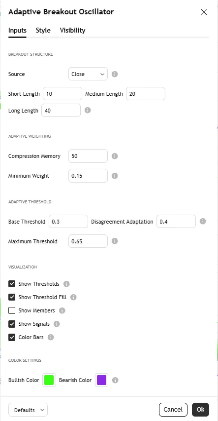 تنظیمات اندیکاتور Adaptive Breakout Oscillator