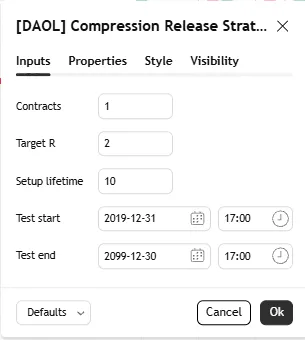 تنظیمات اندیکاتور Compression Release Strategy