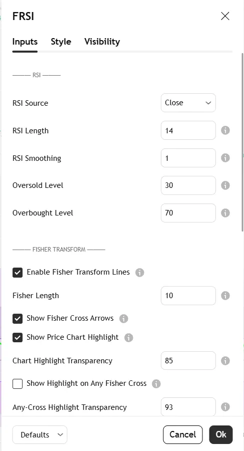 تنظیمات اندیکاتور FisherRSI (FRSI)