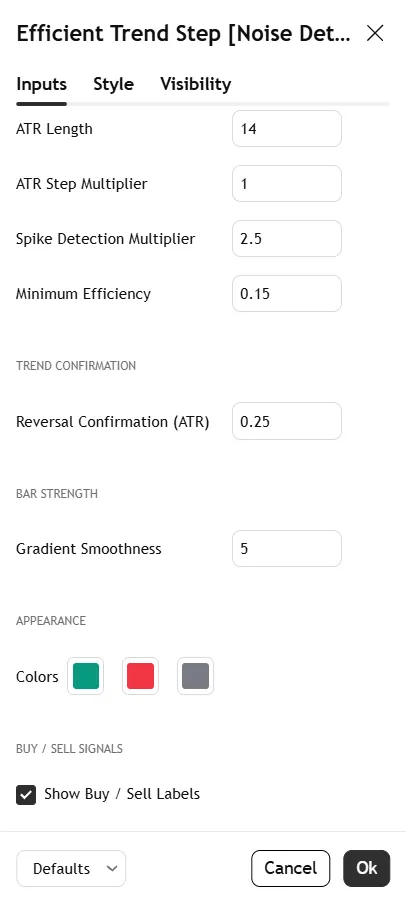 تنظیمات اندیکاتور Efficient Trend Step