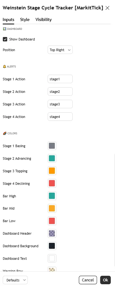 تنظیمات اندیکاتور Weinstein Stage Cycle Tracker