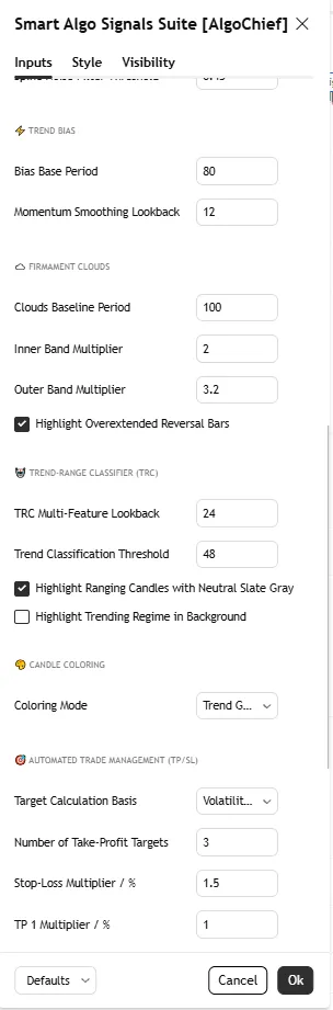 تنظیمات اندیکاتورSmart Algo Signals Suite