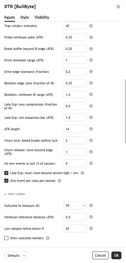 تنظیمات اندیکاتور Day Type Radar [BullByte]