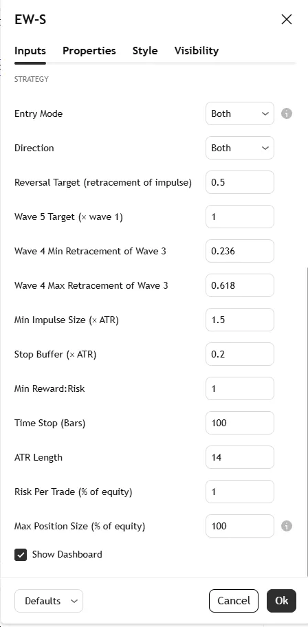 تنظیمات اندیکاتور Elliott Wave Impulse Strategy | Wave 5 & Reversal Entries
